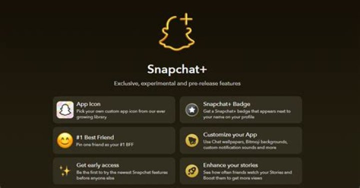 Snapchat Plus Order Explained (2023)