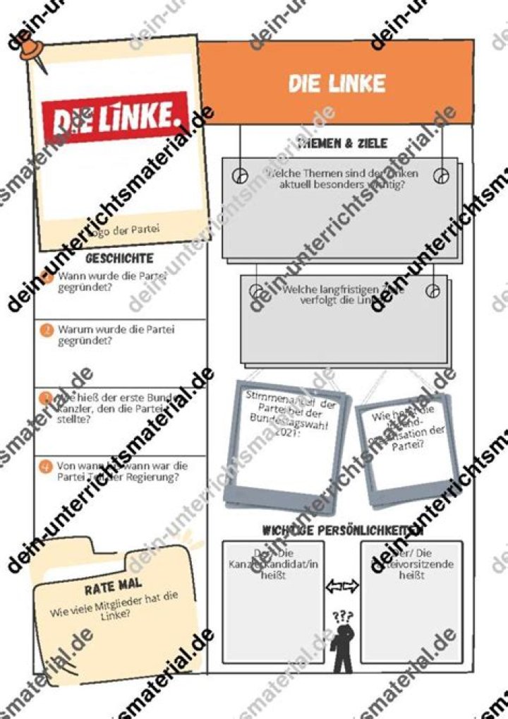 Steckbriefe der Redaktion Z&uuml;ndstoff