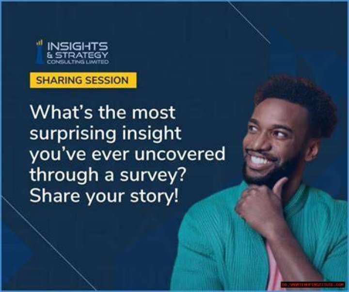 Surprising Facts And Insights Uncovered