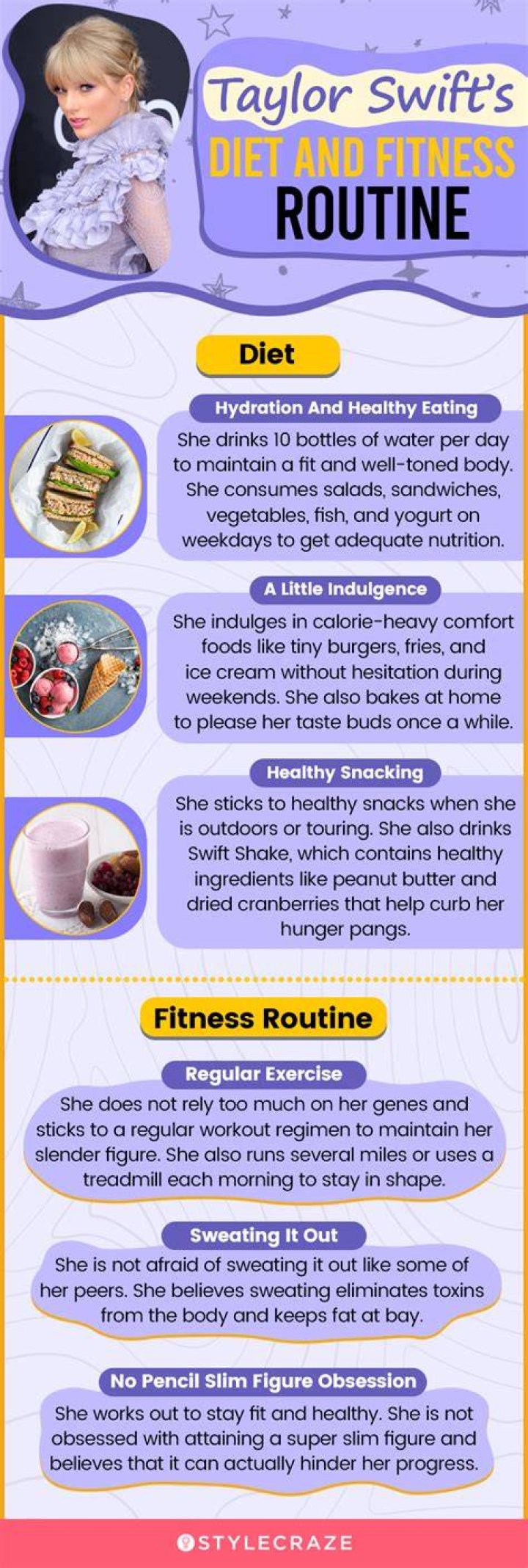 Taylor Swift&rsquo;s Diet And Workout Secrets