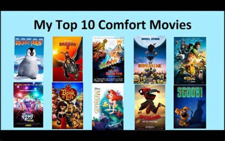 The Best Comfort Movies Ever Made &mdash; IndieWire Critics Survey