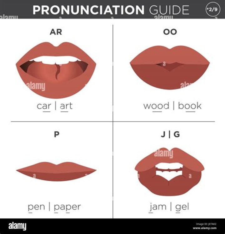 The correct way to pronounce the name halle berry is?