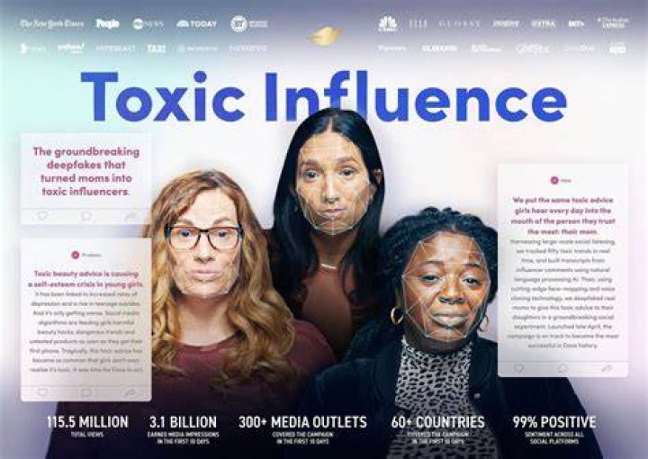 The Dark Side Of Influence: How Influencers Can Turn Toxic