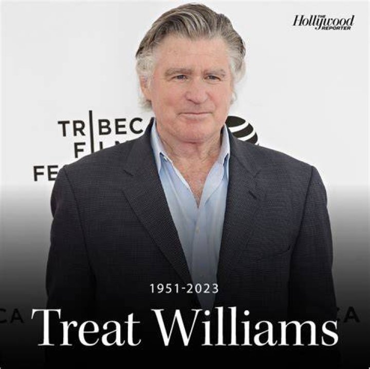 The Death Of Treat Williams: Breaking News And Details