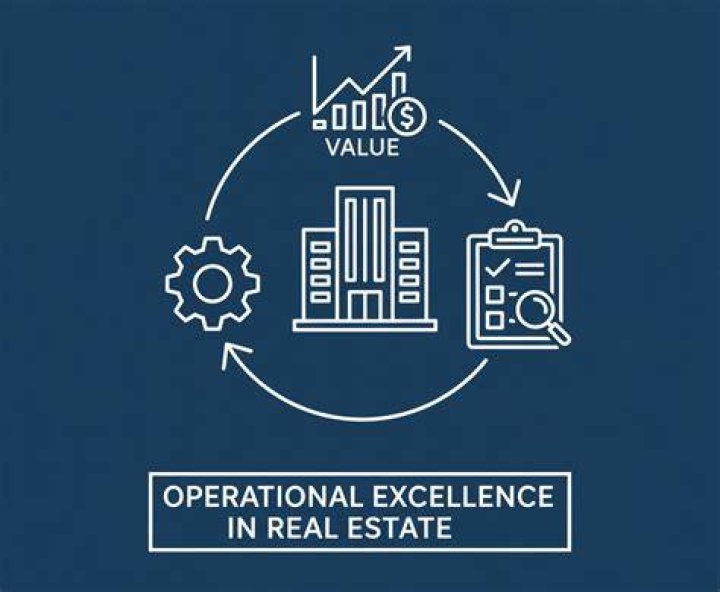 The Epitome Of Excellence In Real Estate