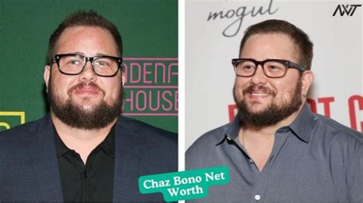 The Essential Guide To Chaz Bono: Life, Career, And Advocacy