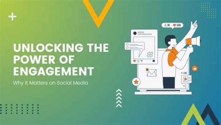 The Essential Guide To Fanum Amo: Unlocking The Power Of Fan Engagement