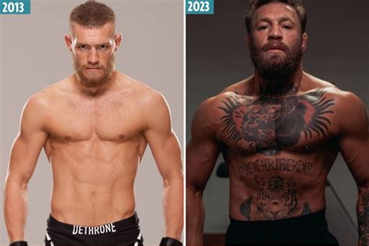 The Evolution Of Conor McGregor's Appearance: Exploring Plastic Surgery Rumors