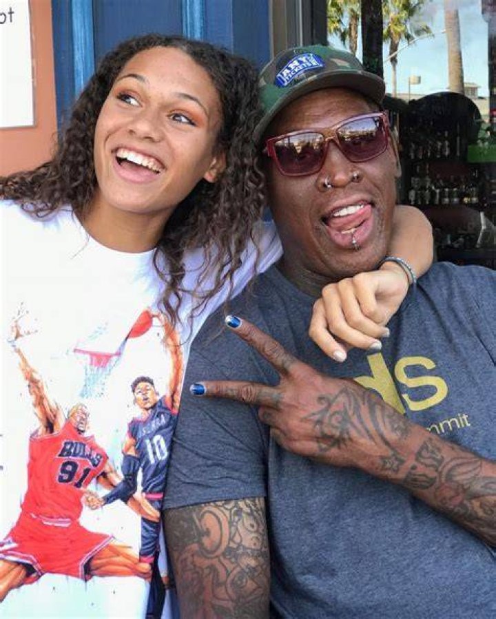 The Father-Daughter Duo: Dennis Rodman And Trinity Rodman Dominate Basketball