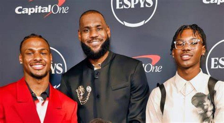 The Future Of Basketball: Unveiling Bryce James, LeBron's Prodigy