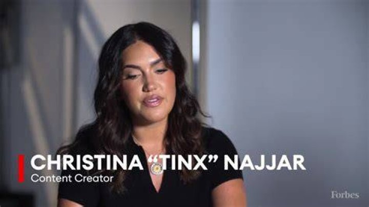 The Influencer's Guide To Style: Christina TInx Najjar