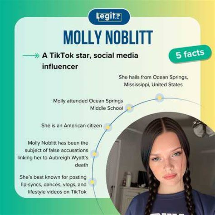 The Inside Scoop: Was Molly Noblitt Imprisoned?