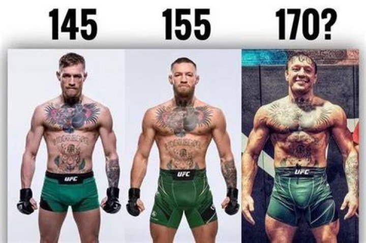 The Latest News On Conor McGregor: What's He Up To Now?
