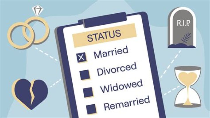 The Lowdown On Adam Ray's Marital Status