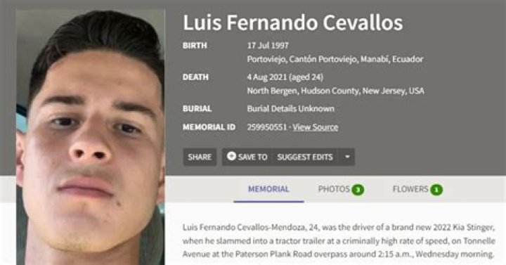 The Luis Cevallos And Alexis Rodriguez Autopsy Report