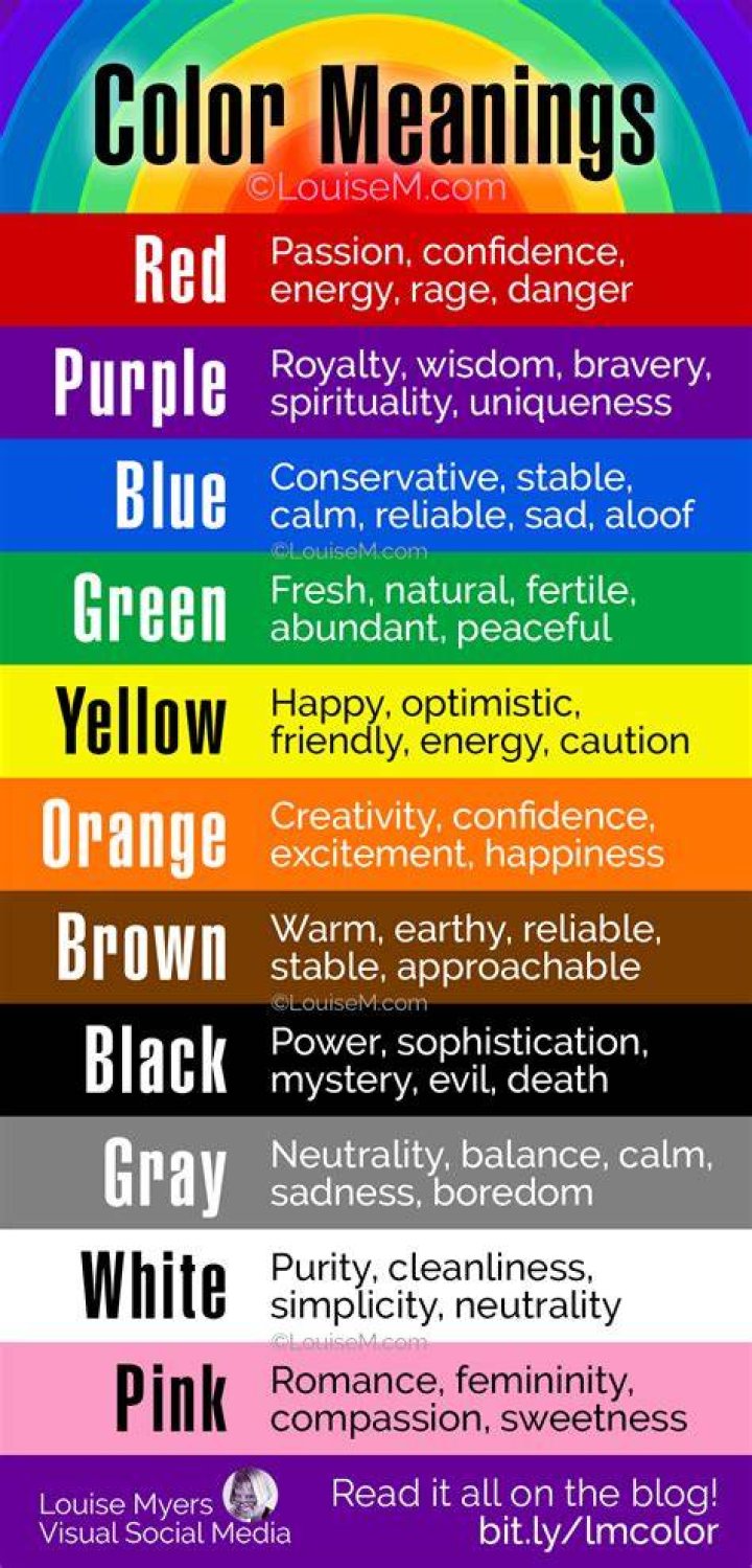 The Meaning Behind His Favorite Color