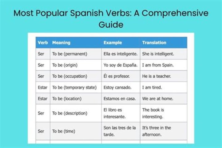The Most Renowned Spanish Personalities: A Comprehensive Guide