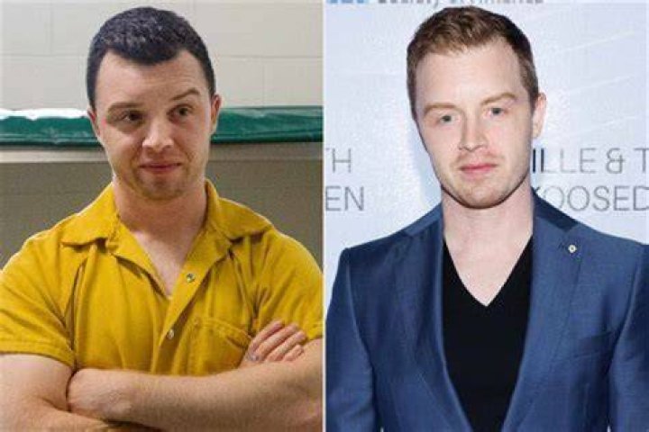 The Talented Actor Behind Ian Gallagher: Your Ultimate Guide