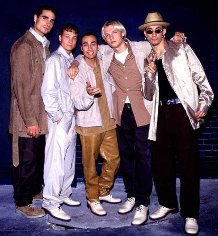 The Timeless Appeal: Ages Of Backstreet Boys