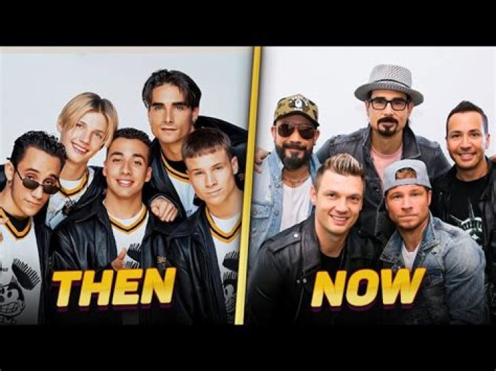 The Timeless Charm Of The Backstreet Boys: Names And Ages Revealed