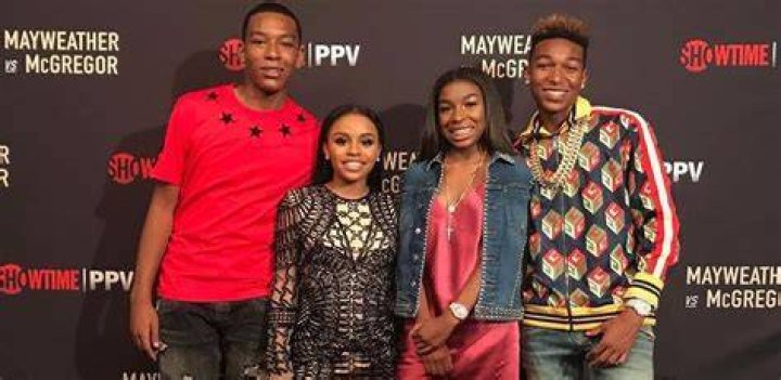 The Truth About Iyanna Mayweather's Kid: A Detailed Investigation