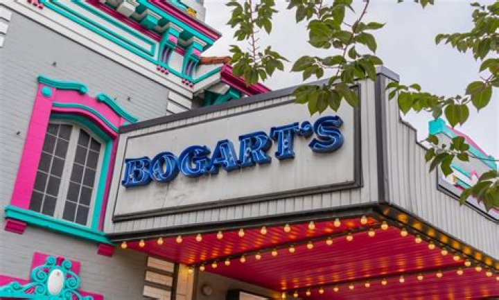 The Ultimate Guide To Bogart's Cincinnati: Uncover A Musical Haven