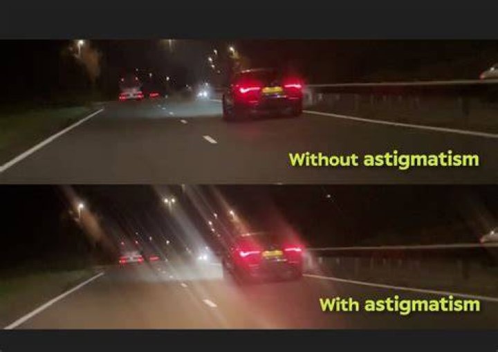 The Ultimate Guide To Driving At Night With Astigmatism: Memes And Safety Tips