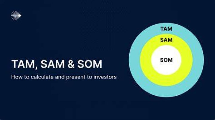 The Ultimate Guide To Just Sam: Your Source For All Things Sam