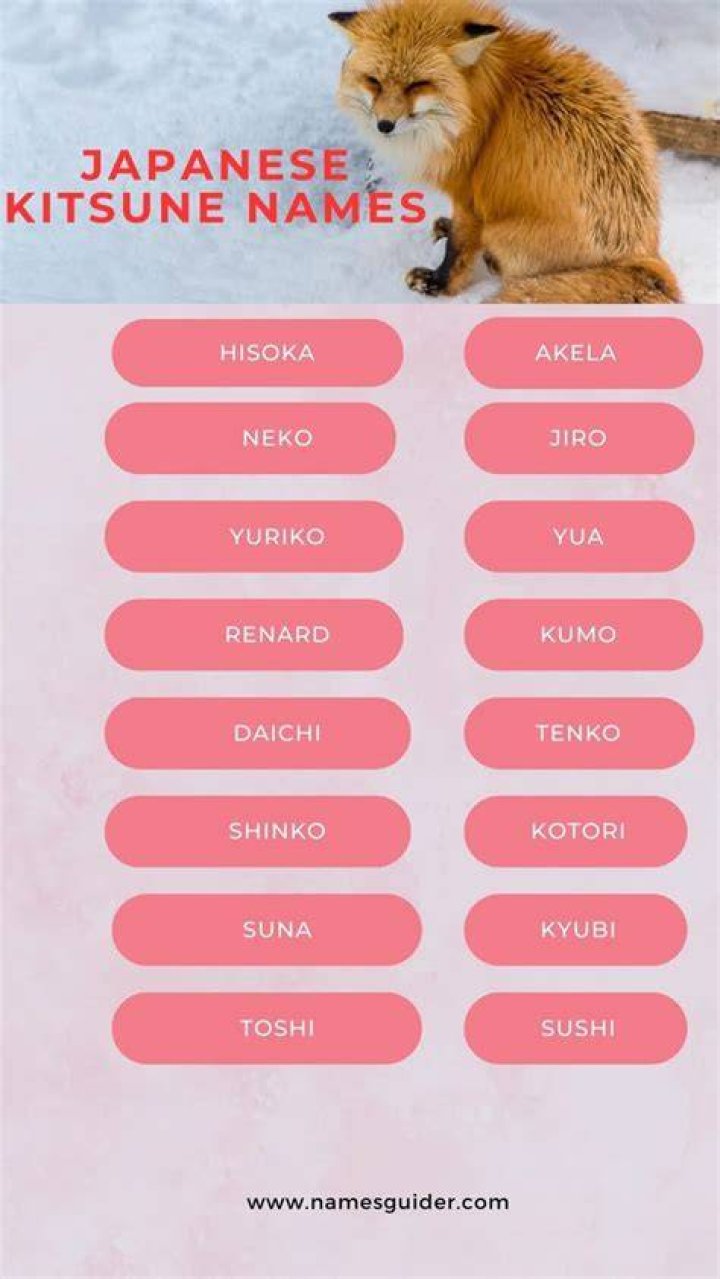 The Ultimate Guide To Kitsune Names: A Comprehensive Collection