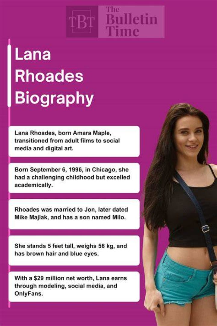 The Ultimate Guide To Lana Rhoades' Age: From Birth To Present