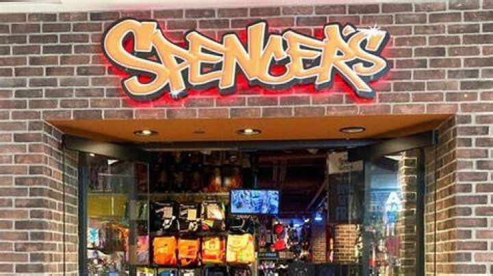 The Ultimate Guide To Spencer's Closing Time: A Comprehensive Look