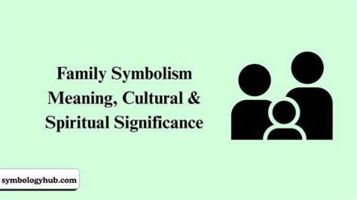 The Ultimate Guide To Symbols Of Family: Meaning, Origin, And Cultural Impact