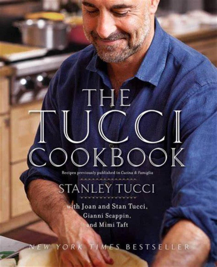 The Ultimate Guide To Tucci: Unlocking The Secrets Of Creative Italian Cuisine