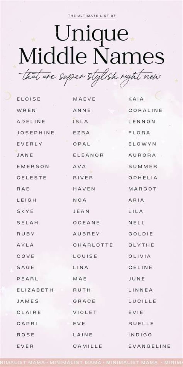 The Ultimate Guide To Unique And Stylish Cool Middle Names
