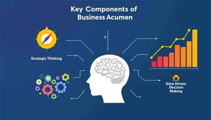 The Ultimate Guide To Wissam El Mana's Business Acumen