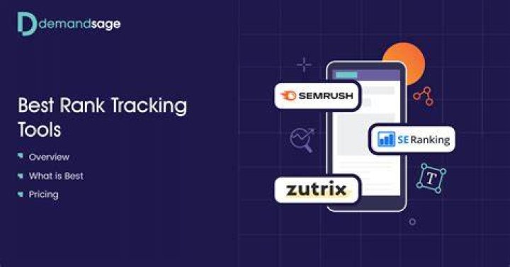 The Ultimate Rank Tracker For Precise SERP Tracking