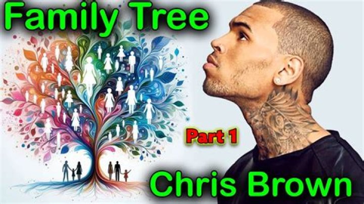 The Unveiled Truth: Chris Brown's Paternal Lineage