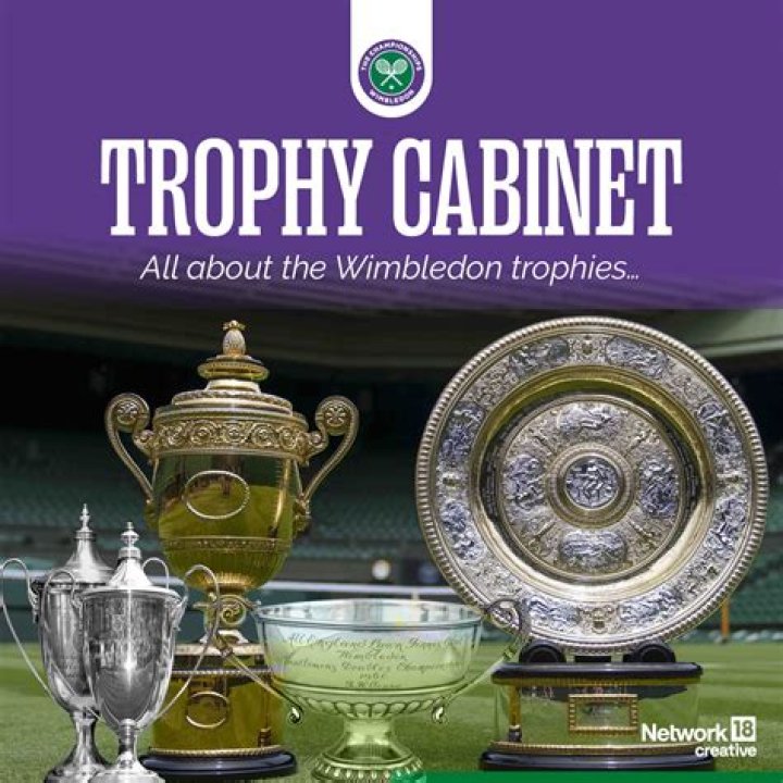 The Wimbledon Madero Trophy Signature Homes