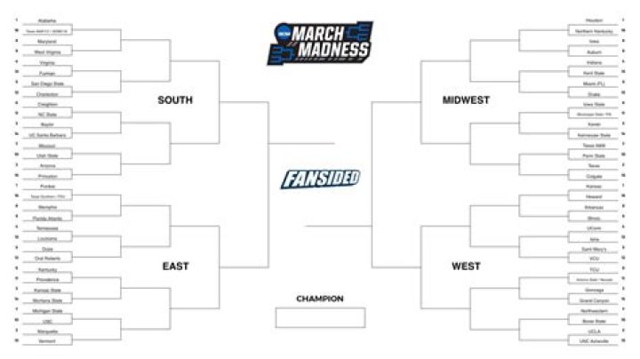 TheFW&rsquo;s March Madness Brackets Best &rsquo;90s Cartoon Characters