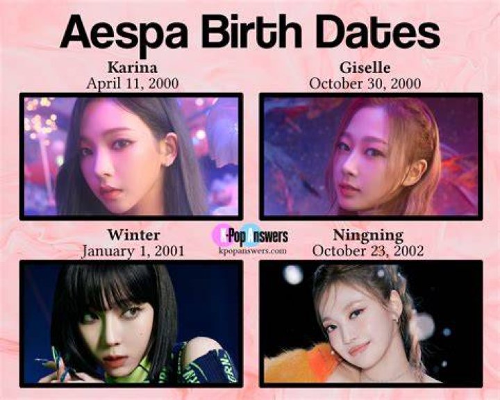THIS aespa Member Proves She's Born for the Limelight Here's Why MYs