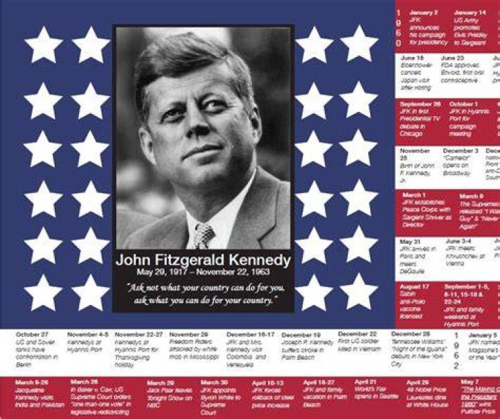 Through the years John F. Kennedy Photos Image 131 ABC N DaftSex HD