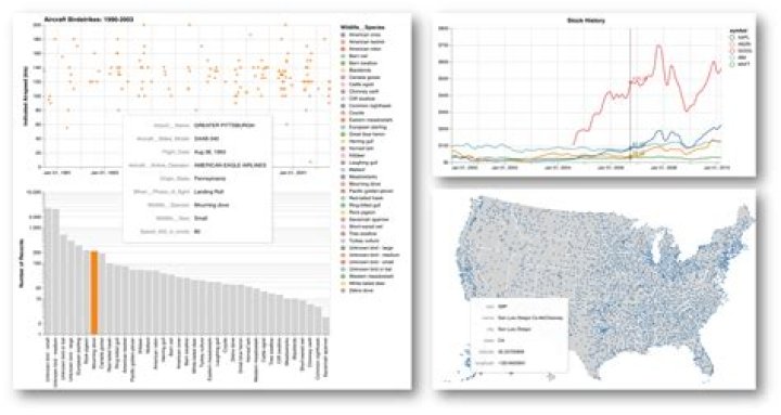Tooltips in Altair line charts ·