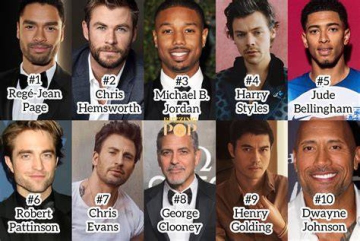 Top 10 Most Desirable Men: The Ultimate Guide To Hottest Guys