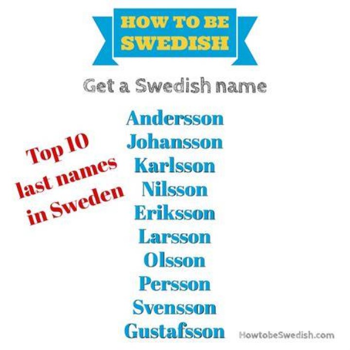 Top 10 Typical Swedish First & Last Names Hej Sweden Swedish names