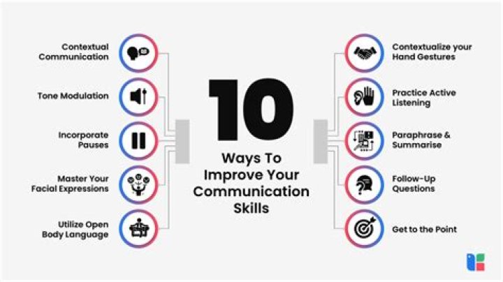 Top 10 Ways To Get Rank In Top Of Google Search Results