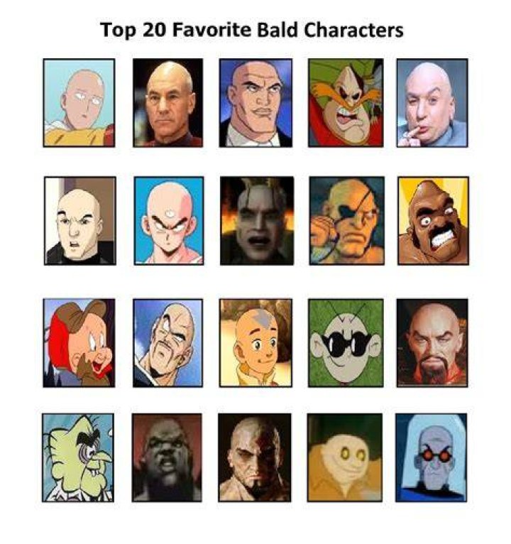 Top 20 Favorite Bald Characters by SilverPhantom27 on DeviantArt