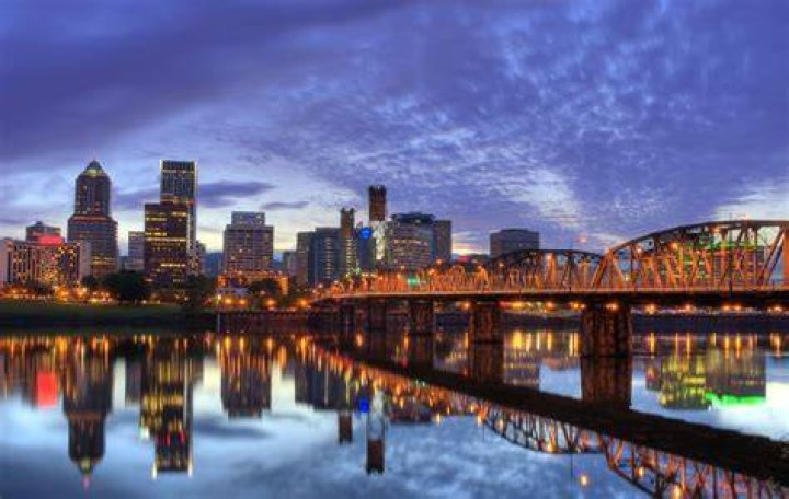 Top Celebrities Residing In Portland, Oregon