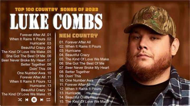 Top Luke Combs Songs: A Playlist For Every Mood