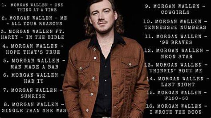 Top Morgan Wallen Songs: The Ultimate Playlist