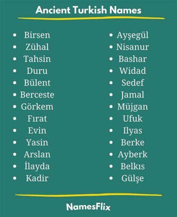 Top-Rated Turkish Names: A Guide To Iconic Figures